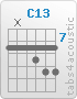 Chord C13 (8,x,8,9,10,10)